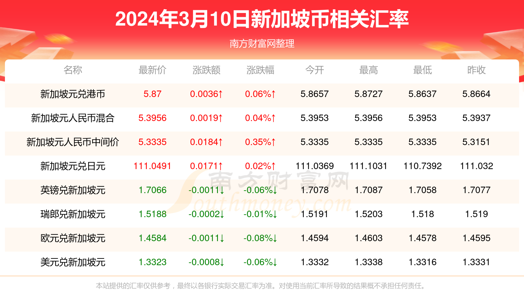 2024年香港正版內(nèi)部資料,探索香港，2024年正版內(nèi)部資料的深度解讀