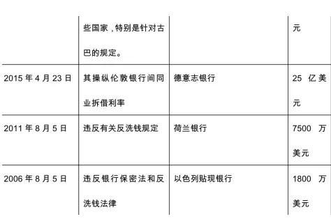 香港單雙資料免費公開,香港單雙資料免費公開，探索與揭秘