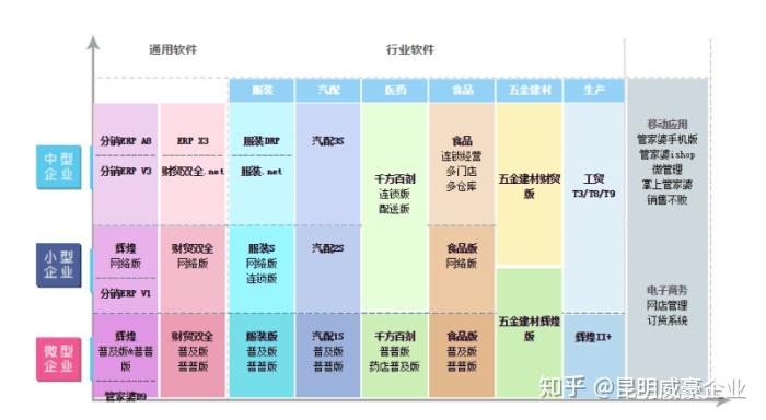 管家婆2024年資料來源,管家婆軟件資料概覽，展望2024年的數(shù)據(jù)與趨勢分析