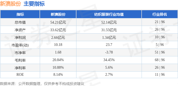 新澳今晚上9點(diǎn)30開(kāi)獎(jiǎng)結(jié)果是什么呢,新澳今晚上9點(diǎn)30開(kāi)獎(jiǎng)結(jié)果揭曉，期待與驚喜交織的時(shí)刻