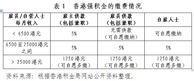 香港最快最準(zhǔn)資料免費2017-2,香港最快最準(zhǔn)資料免費獲取指南 2017-2