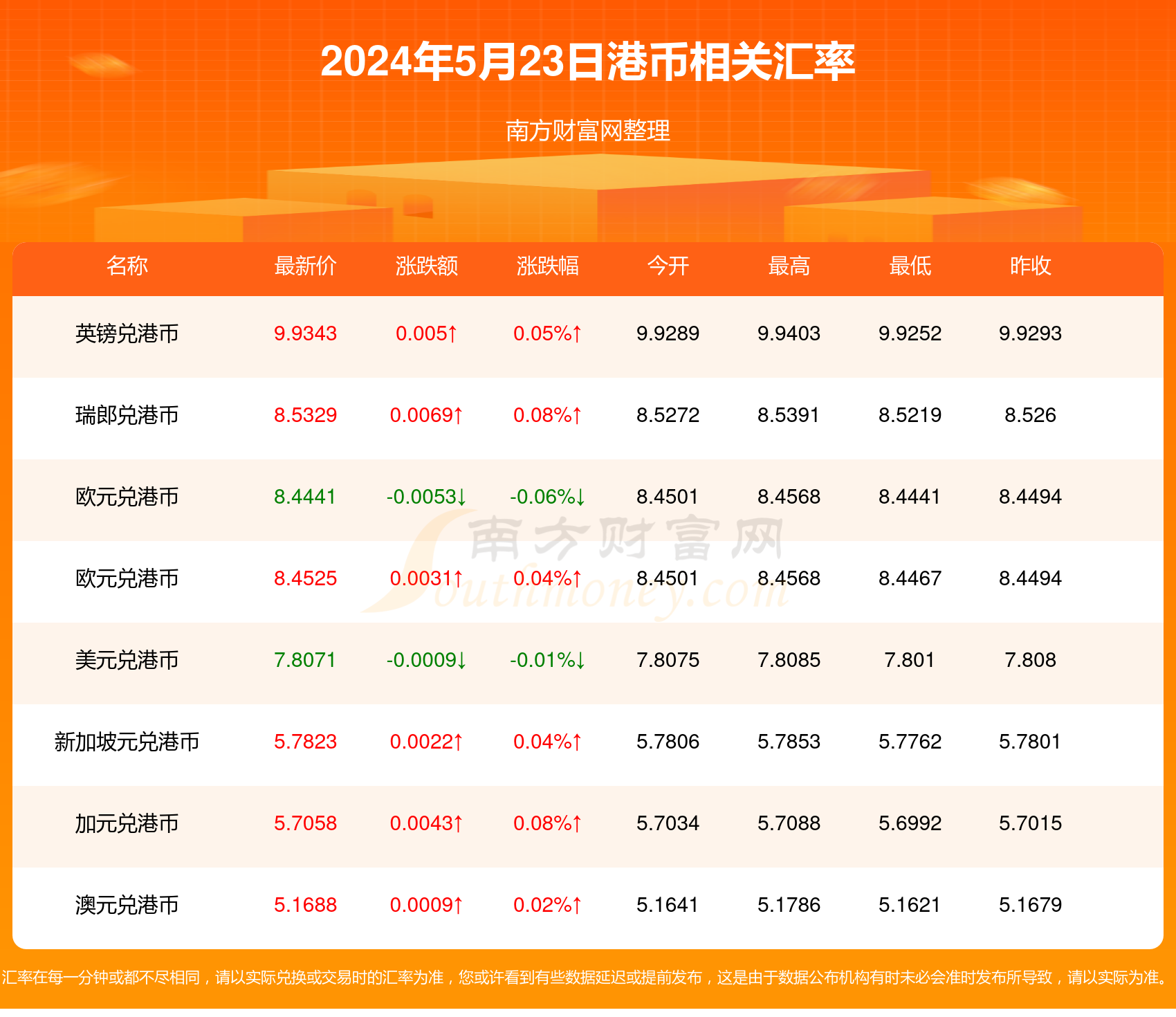 2024香港歷史開獎記錄,揭秘2024年香港歷史開獎記錄，數(shù)據(jù)與文化的交融