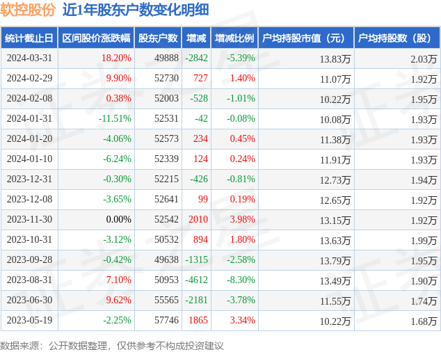 2024新奧資料免費(fèi)精準(zhǔn)39,揭秘2024新奧資料免費(fèi)精準(zhǔn)39，全方位解讀與深度探討