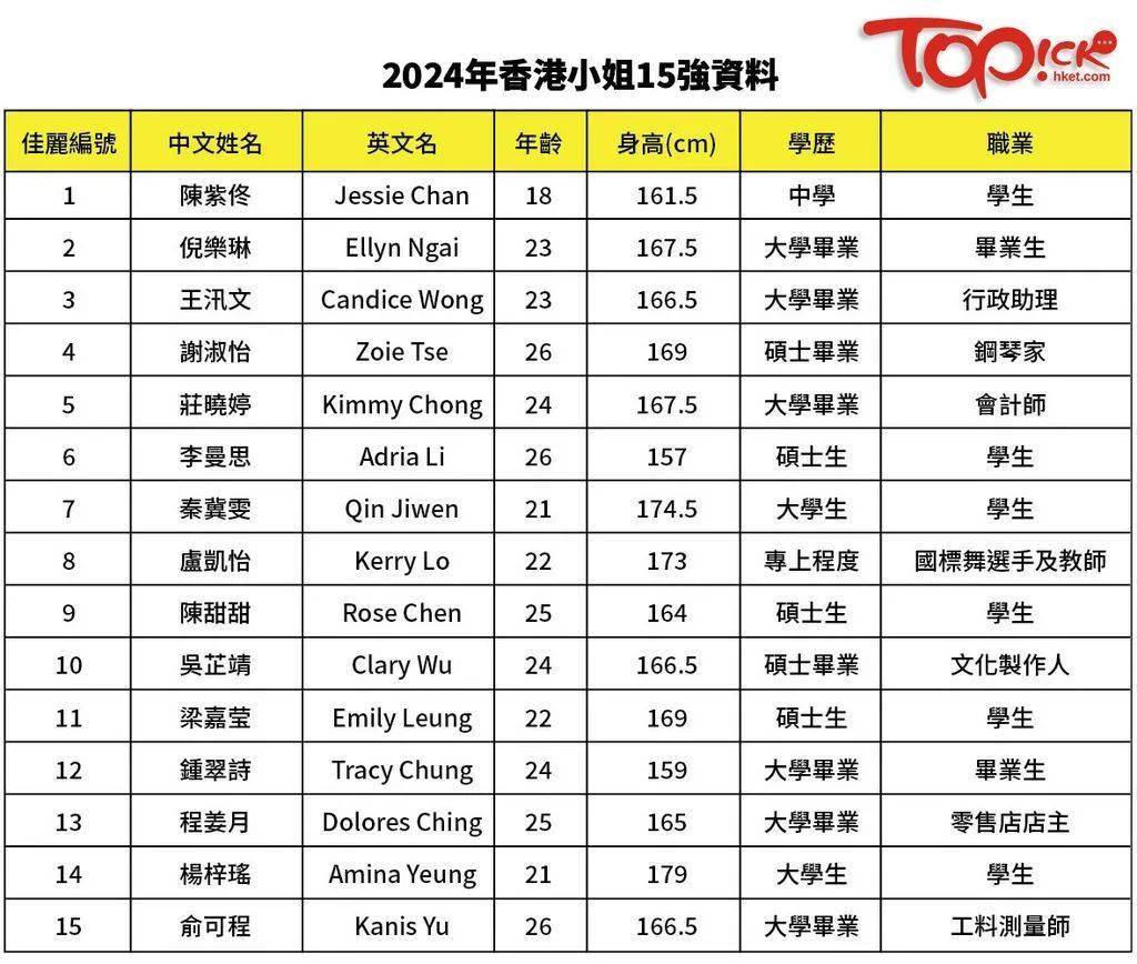 2024香港最準(zhǔn)最快資料,揭秘香港，探索2024年最準(zhǔn)最快的資料世界