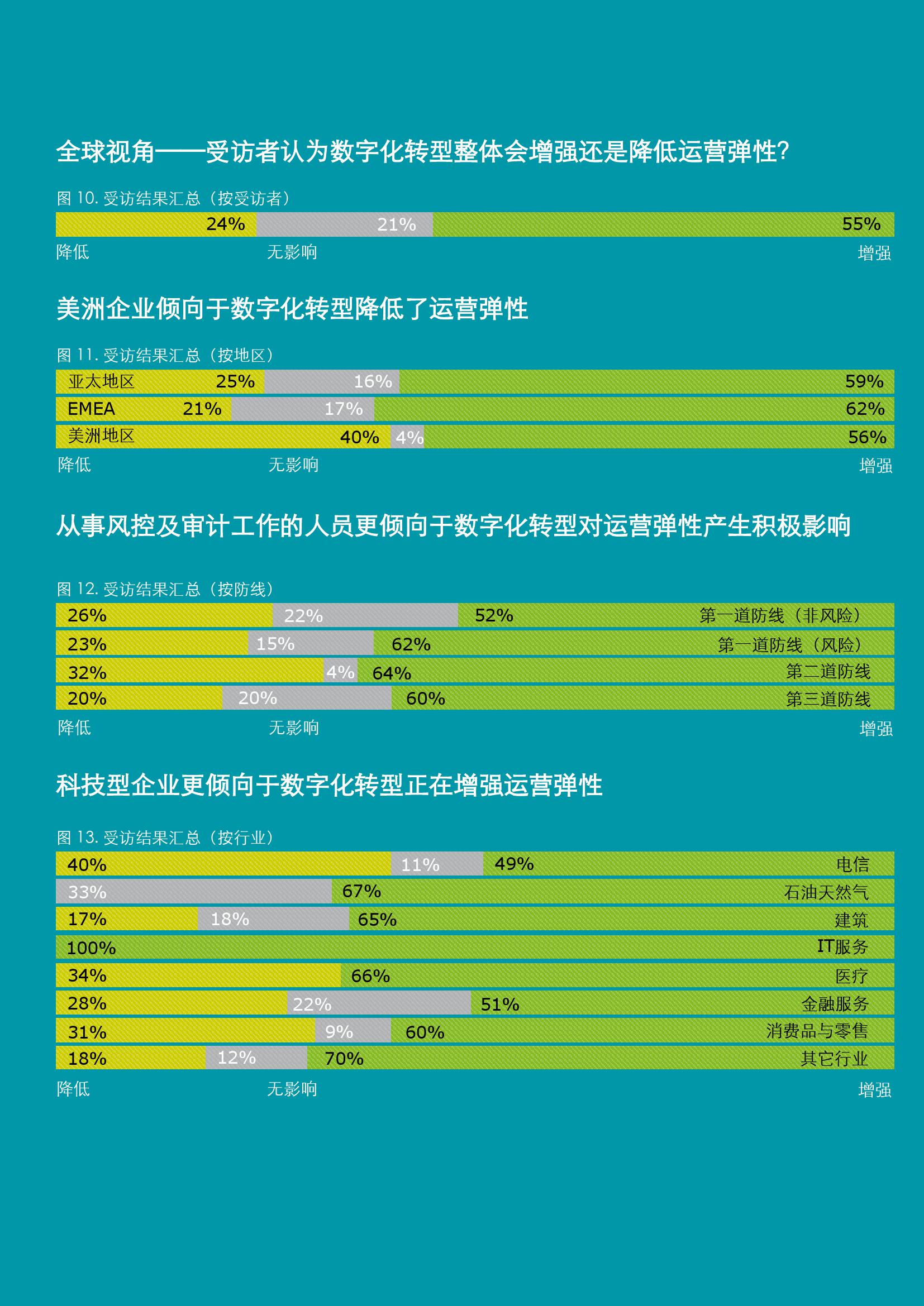 7777788888管家婆鳳凰,探索神秘的管家婆鳳凰，數(shù)字世界中的77777與88888的啟示