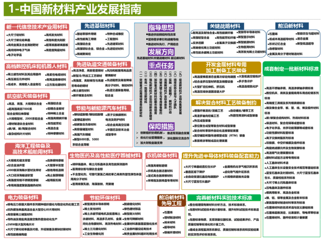 2024年正版資料免費大全亮點,探索未來知識寶庫，2024正版資料免費大全的亮點