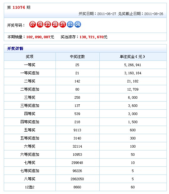 新澳門彩4949最新開獎(jiǎng)記錄,新澳門彩4949最新開獎(jiǎng)記錄，探索與解析