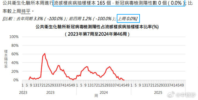 2025年1月15日 第43頁