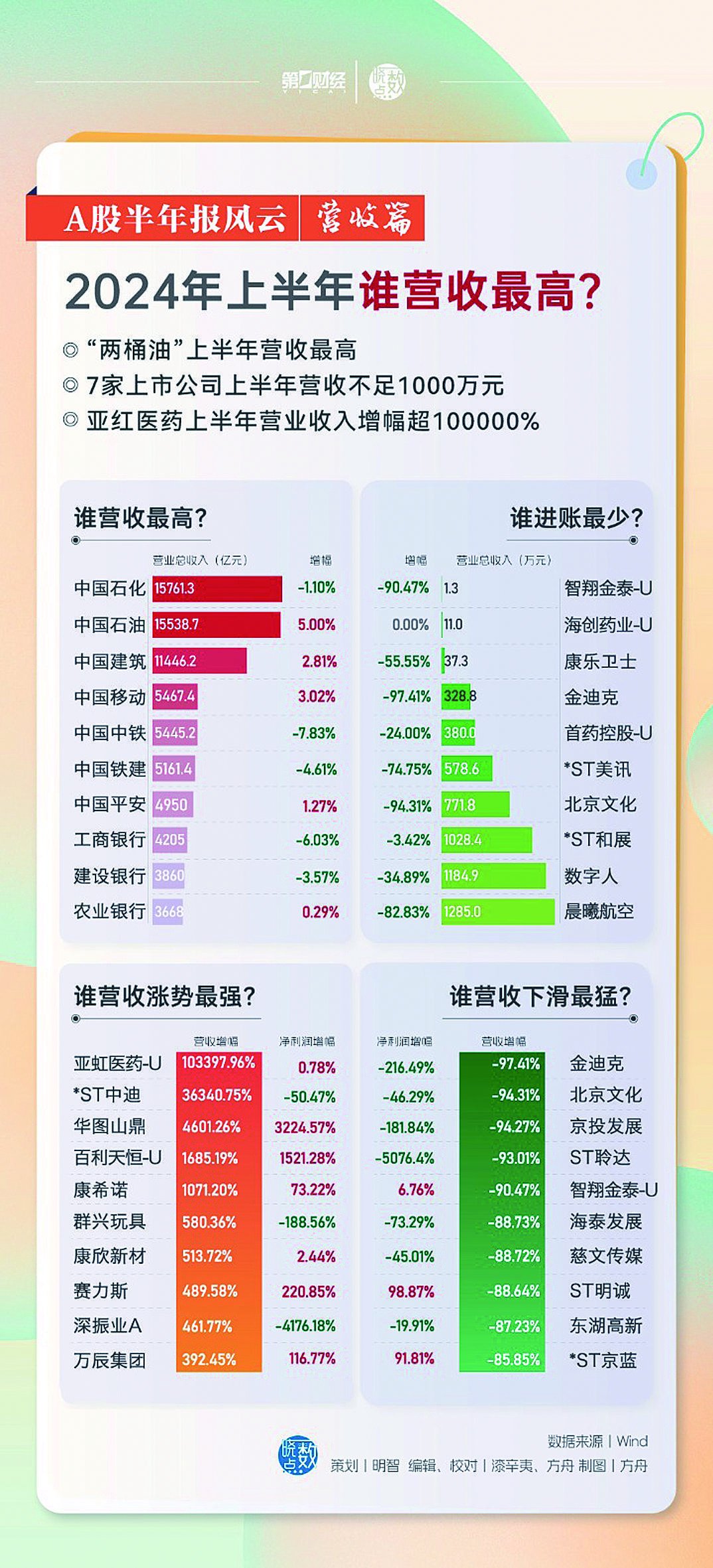 2024年澳門天天彩正版免費(fèi)大全,關(guān)于澳門天天彩正版免費(fèi)大全的探討與反思——警惕違法犯罪問(wèn)題的重要性