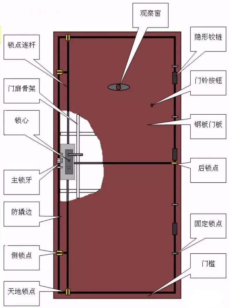 新門內(nèi)部資料正版公開,新門內(nèi)部資料正版公開，探索與啟示