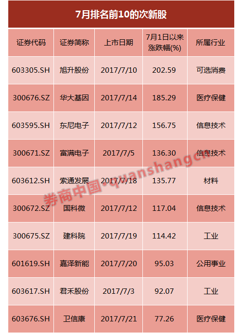 777777788888888最快開獎(jiǎng),探索彩票奧秘，揭秘?cái)?shù)字組合7777777與8888888的最快開獎(jiǎng)之路