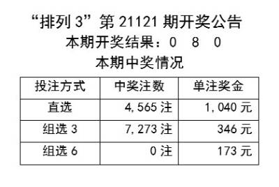 2024年新奧開獎結(jié)果,揭秘2024年新奧開獎結(jié)果，幸運與期待交織的盛宴