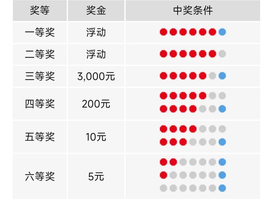 2024澳門天天六開彩開獎結(jié)果,澳門天天六開彩開獎結(jié)果，探索彩票背后的故事與影響