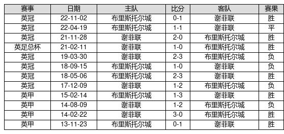 澳門4949開獎最快記錄,澳門4949開獎最快記錄，揭秘彩票背后的神秘面紗