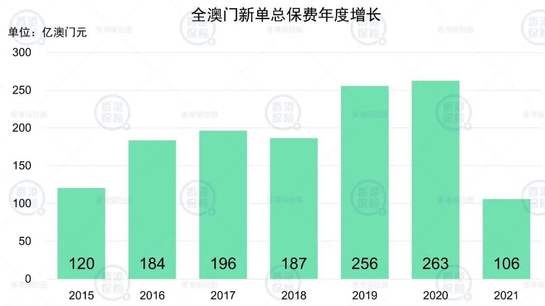 澳門六開彩天天免費資訊統(tǒng)計,澳門六開彩天天免費資訊統(tǒng)計，揭示背后的風險與挑戰(zhàn)