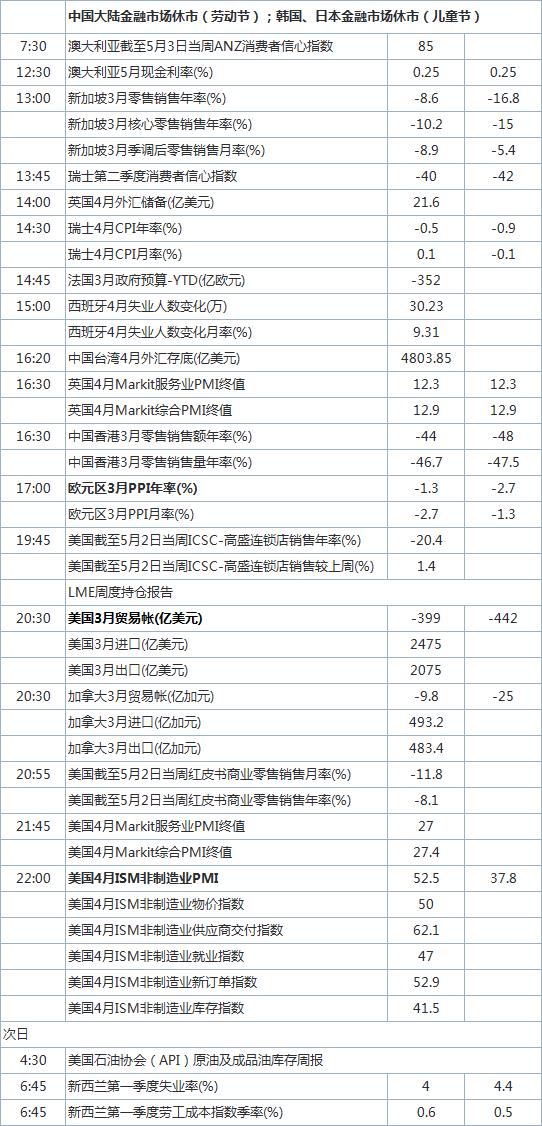 新澳今晚開獎結(jié)果查詢表34期,新澳今晚開獎結(jié)果查詢表第34期詳細分析