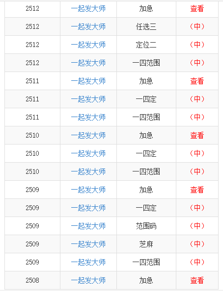 澳門一碼一肖一恃一中354期,澳門一碼一肖一恃一中354期，探索與解讀