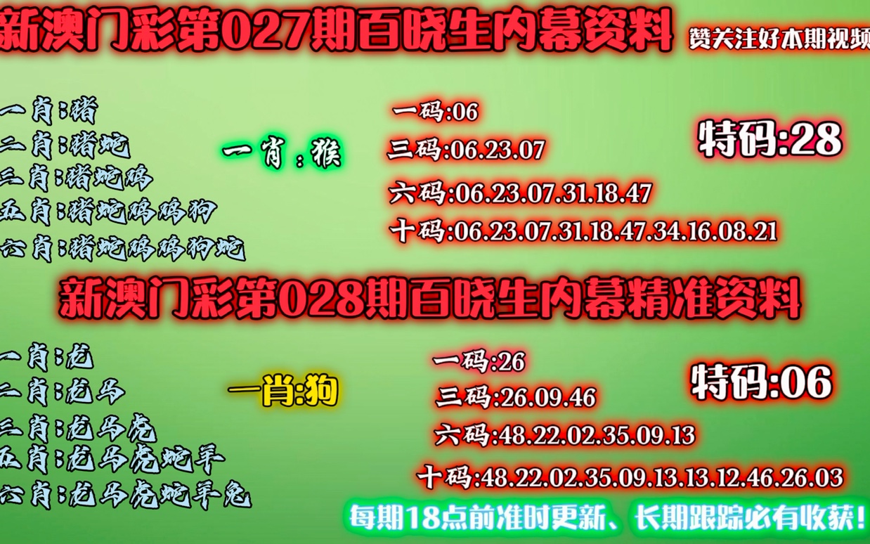 管家婆最準一肖一碼澳門碼86期,關于管家婆最準一肖一碼澳門碼86期的討論與警示