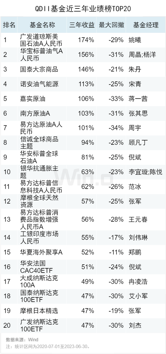 白小姐一碼中期期開獎結(jié)果查詢,白小姐一碼中期期開獎結(jié)果查詢，探索彩票世界的神秘面紗