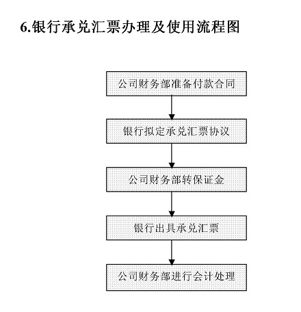 澳門開獎(jiǎng)4949,澳門開獎(jiǎng)4949，歷史、流程與影響