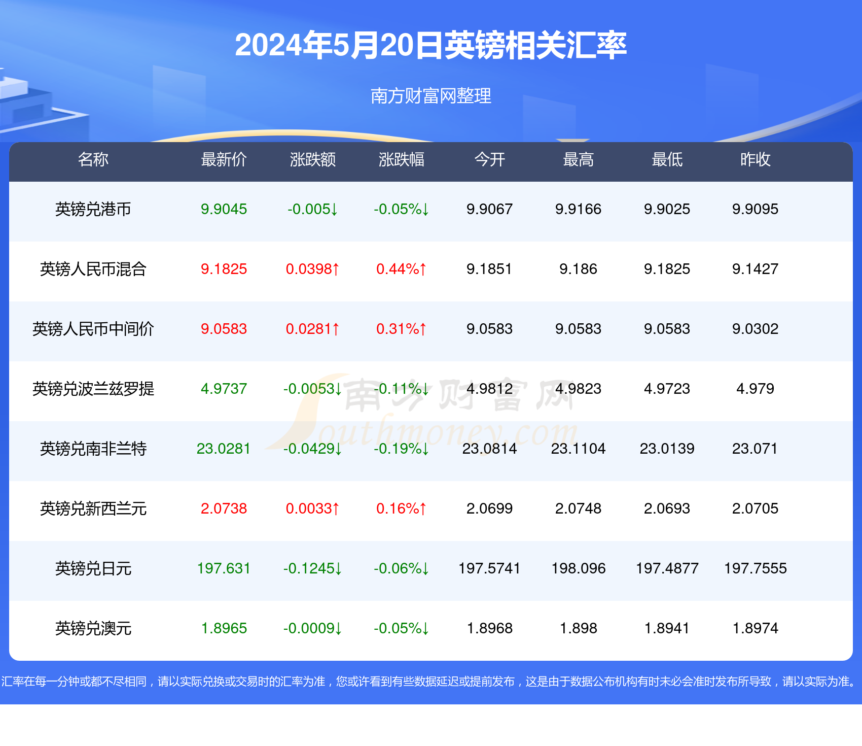 澳門六開獎結(jié)果2024開獎記錄今晚直播視頻,澳門六開獎結(jié)果2024年開獎記錄今晚直播視頻，探索與解讀彩票的魅力