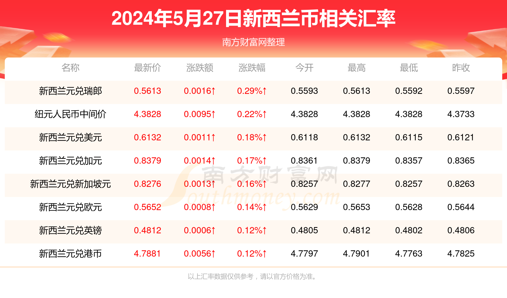 2024年正版資料免費(fèi)大全最新版本亮點(diǎn)優(yōu)勢(shì)和亮點(diǎn),2024正版資料免費(fèi)大全最新版本，優(yōu)勢(shì)與亮點(diǎn)解析