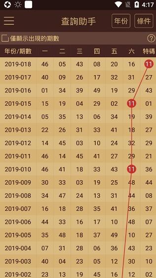 澳門王中王100%的資料2024,澳門王中王100%的資料分析與展望（2024年預(yù)測(cè)版）