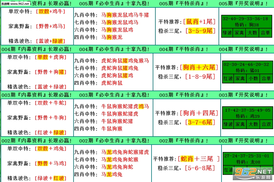 2024最新奧馬免費(fèi)資料生肖卡,揭秘2024最新奧馬免費(fèi)資料生肖卡