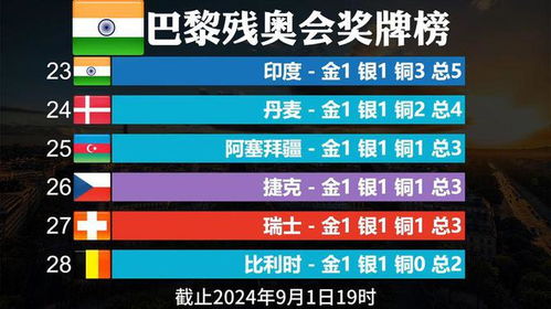 2024澳門歷史記錄,澳門歷史記錄，追溯至2024年的時(shí)光印記