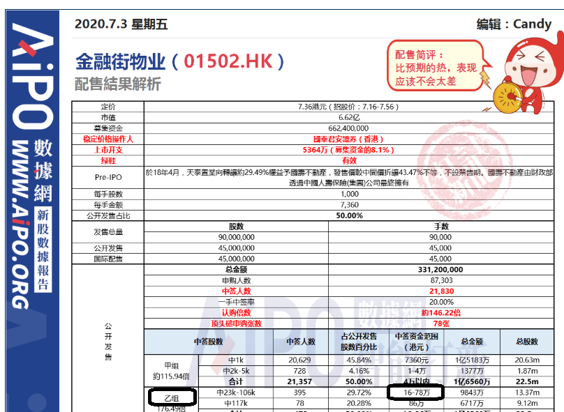 2024新臭精準(zhǔn)資料大全,2024新臭精準(zhǔn)資料大全——探索前沿信息的寶庫