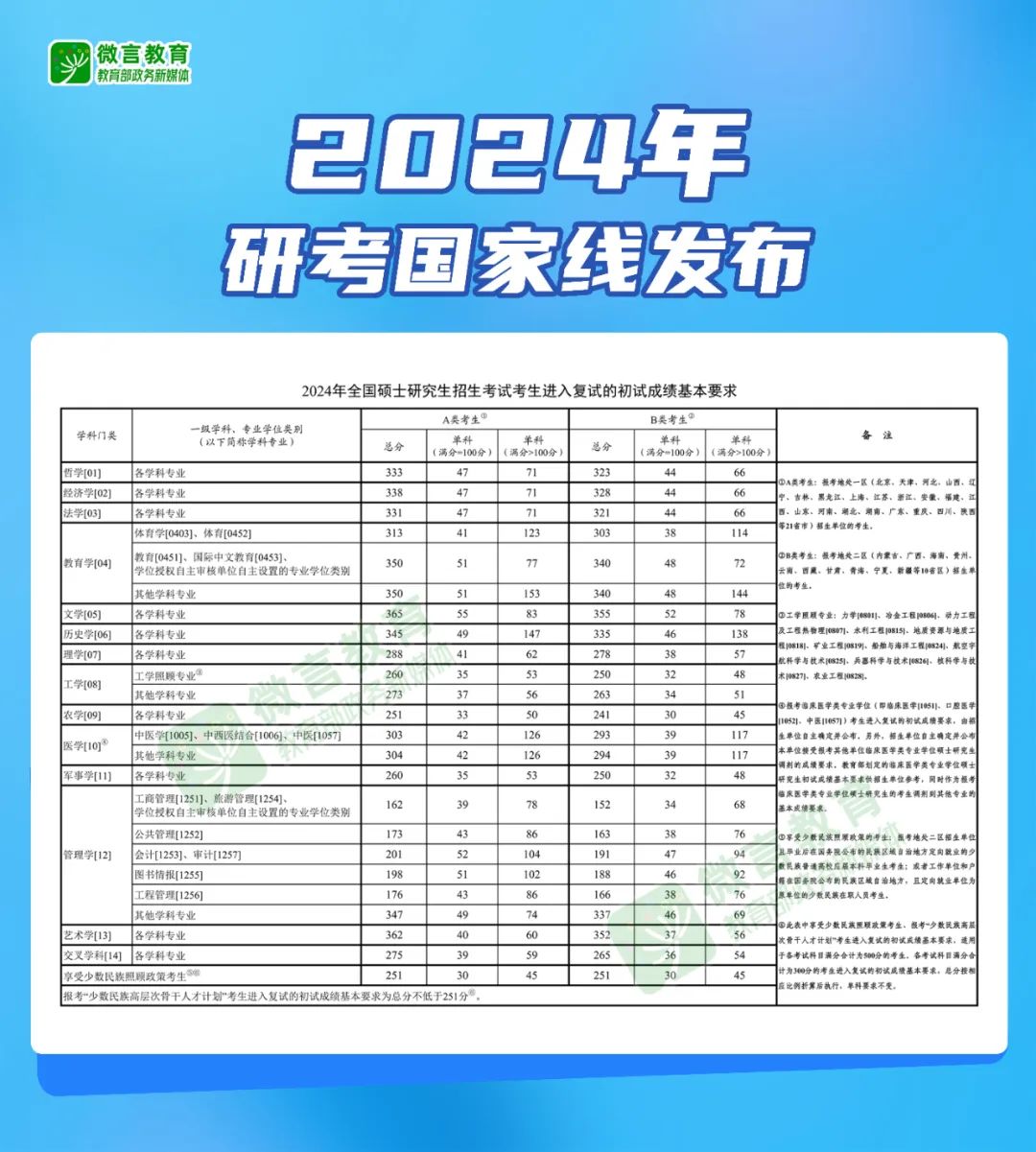 山東高官大地震2024年,山東高官大地震，2024年的挑戰(zhàn)與機遇