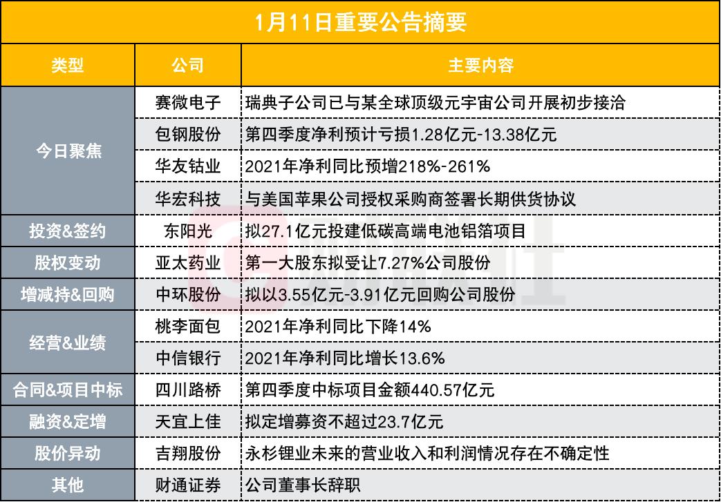 香港單雙資料免費(fèi)公開,香港單雙資料免費(fèi)公開，探索與揭秘