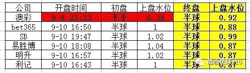 今晚澳門9點35分開獎結果,今晚澳門9點35分開獎結果揭曉，激情與期待的交匯點