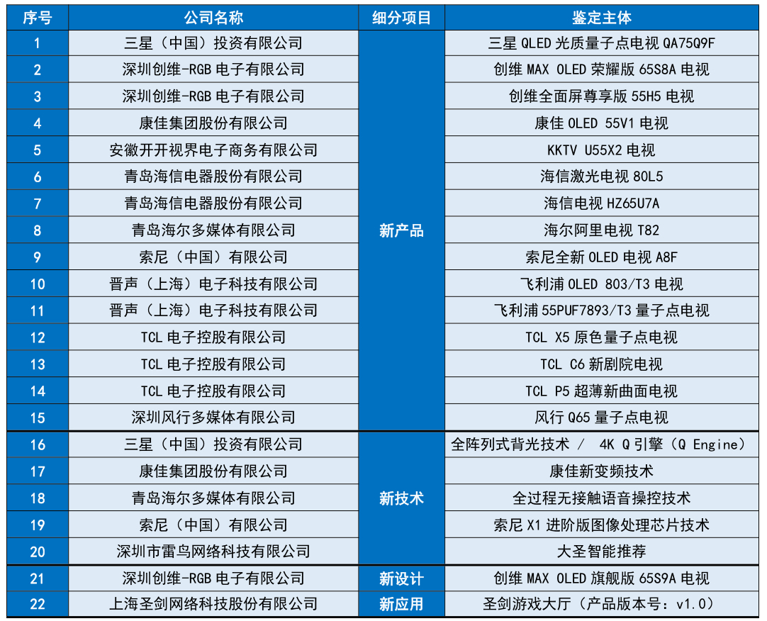 2024年天天彩正版資料,探索2024年天天彩正版資料，揭秘彩票行業(yè)的未來趨勢與機(jī)遇