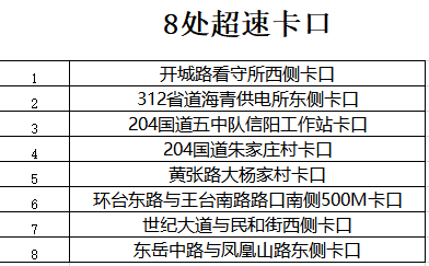 新澳門一碼一碼100準確,新澳門一碼一碼，犯罪行為的警示與反思