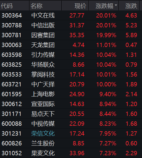 新澳門2024今晚開碼直播,新澳門2024今晚開碼直播，探索未來的彩票世界