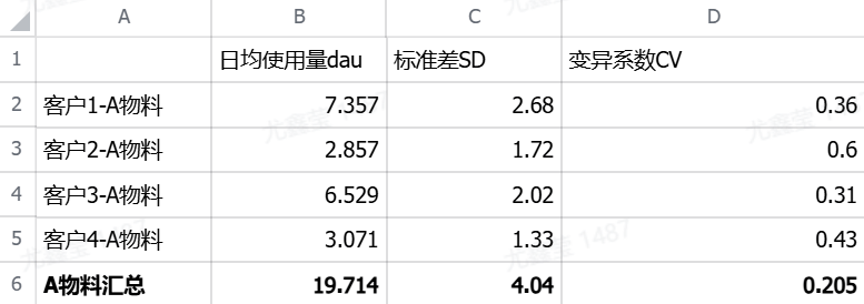 2025管家婆一肖一特,關(guān)于2025管家婆一肖一特的神秘面紗