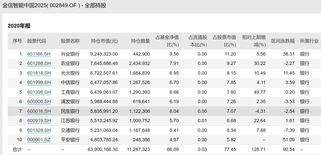 2025天天彩全年免費(fèi)資料,探索2025天天彩，全年免費(fèi)資料的深度解析