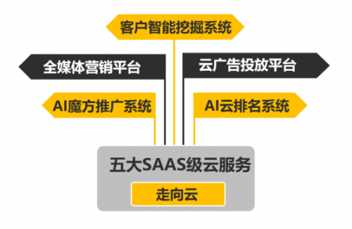 2025新澳精準(zhǔn)資料免費(fèi),探索未來之路，2025新澳精準(zhǔn)資料免費(fèi)共享