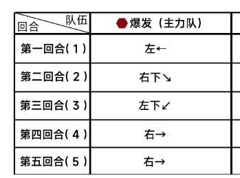 一碼一肖100%的資料,一碼一肖，揭秘百分之百資料的深度解析