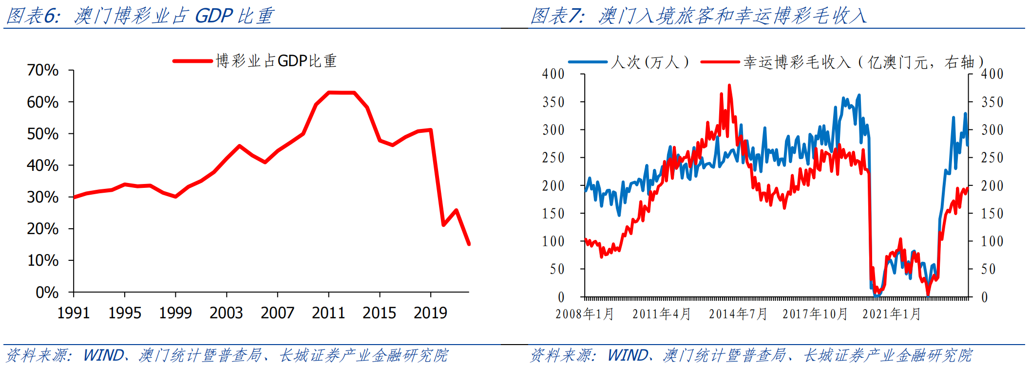 澳門(mén)王中王100的資料20,澳門(mén)王中王100的資料詳解，歷史、數(shù)據(jù)與特點(diǎn)（20年觀察）