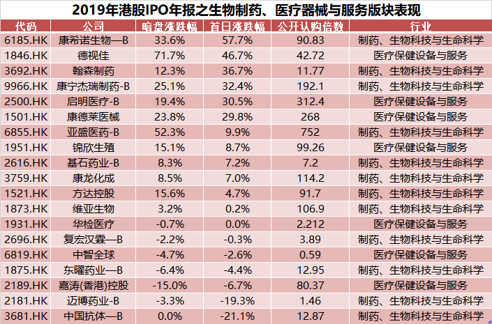 新澳門開獎記錄新紀(jì)錄,新澳門開獎記錄新篇章，不斷刷新歷史紀(jì)錄的奧秘