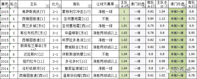 澳門三碼三碼精準,澳門三碼三碼精準，揭示背后的風險與警示