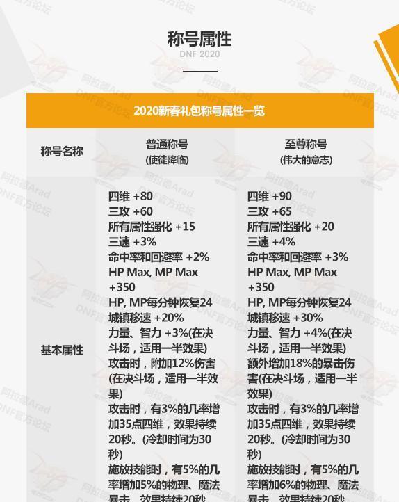 澳門三碼三碼精準(zhǔn)100%,澳門三碼三碼精準(zhǔn)100%，揭示背后的違法犯罪問題