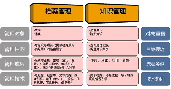 2025年正版資料免費(fèi)大全功能介紹,探索未來知識寶庫，2025正版資料免費(fèi)大全功能介紹