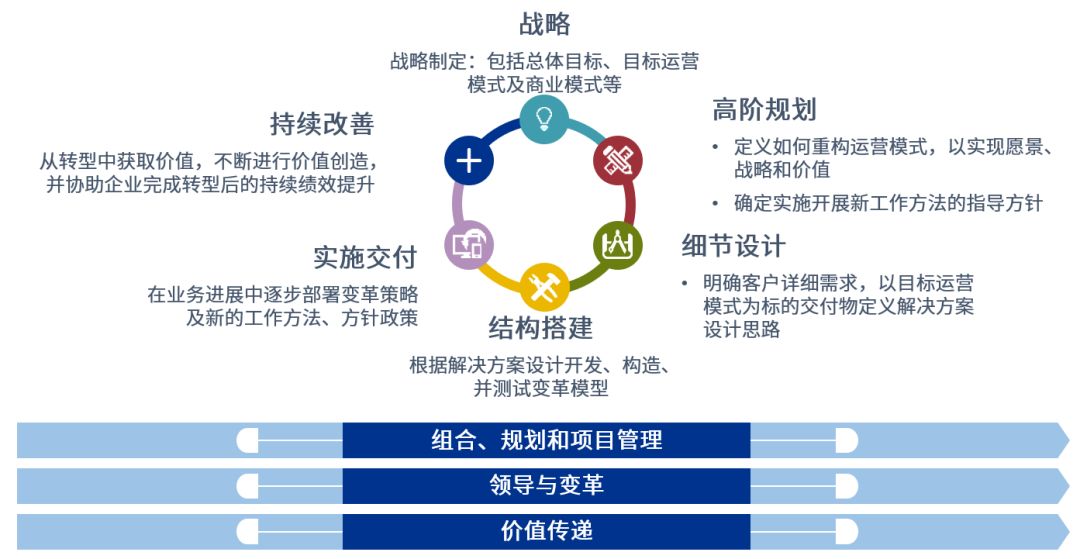 新管家婆一肖六碼,新管家婆一肖六碼，探索智能科技在企業(yè)管理中的應用與價值