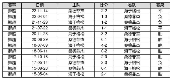 2023年正版資料免費大全,2023年正版資料免費大全，獲取優(yōu)質(zhì)資源的全新途徑