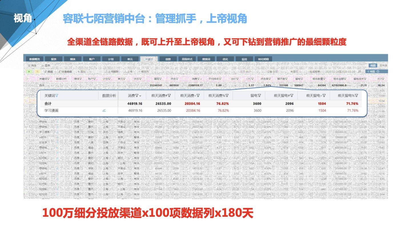 管家婆2025資料精準(zhǔn)大全,管家婆2025資料精準(zhǔn)大全，掌握核心信息，助力業(yè)務(wù)高效運(yùn)營