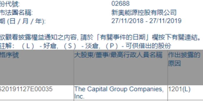 新奧2025年免費(fèi)資料大全,新奧2025年免費(fèi)資料大全匯總,新奧2025年免費(fèi)資料大全及匯總