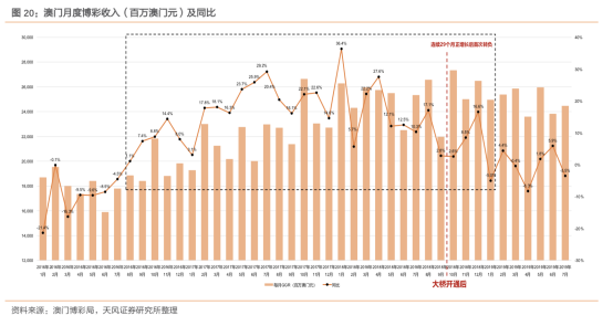 2025年1月19日 第5頁